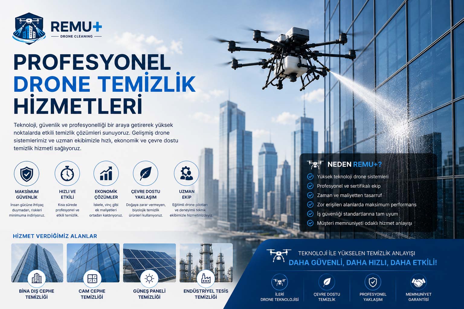 Profesyonel Drone Temizlik Hizmetleri